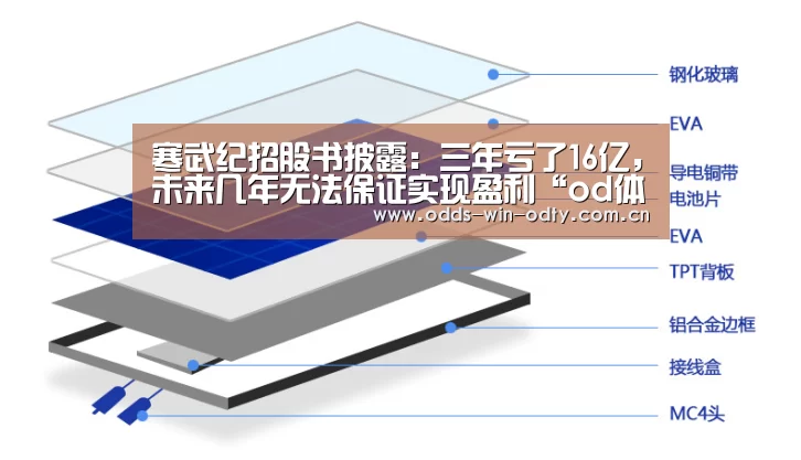 od体育下载